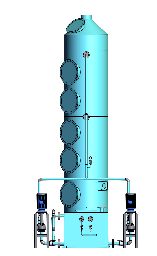 废气洗涤塔工作原理